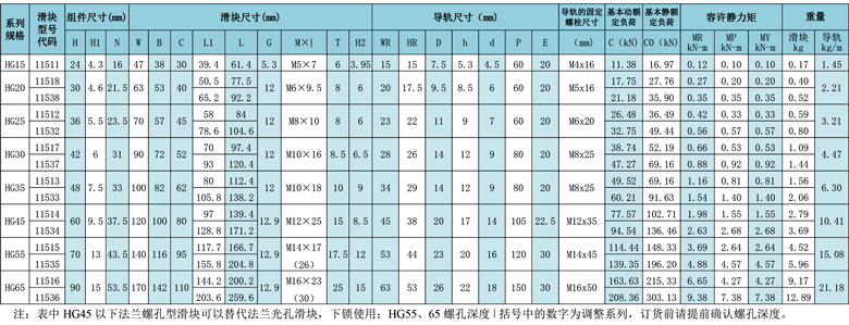 黄色网站app软件下载安装免费版參數.jpg 黄色网站app软件下载安装免费版參數.jpg