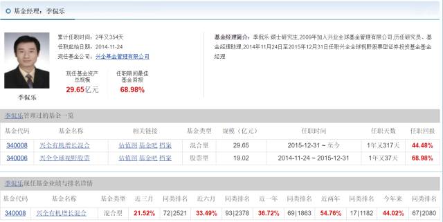 費用對比怎麽算_如何在歐意交易所APP上進行費用對比分析 | 精打細算的投資_費用對比分析明細表怎麽做