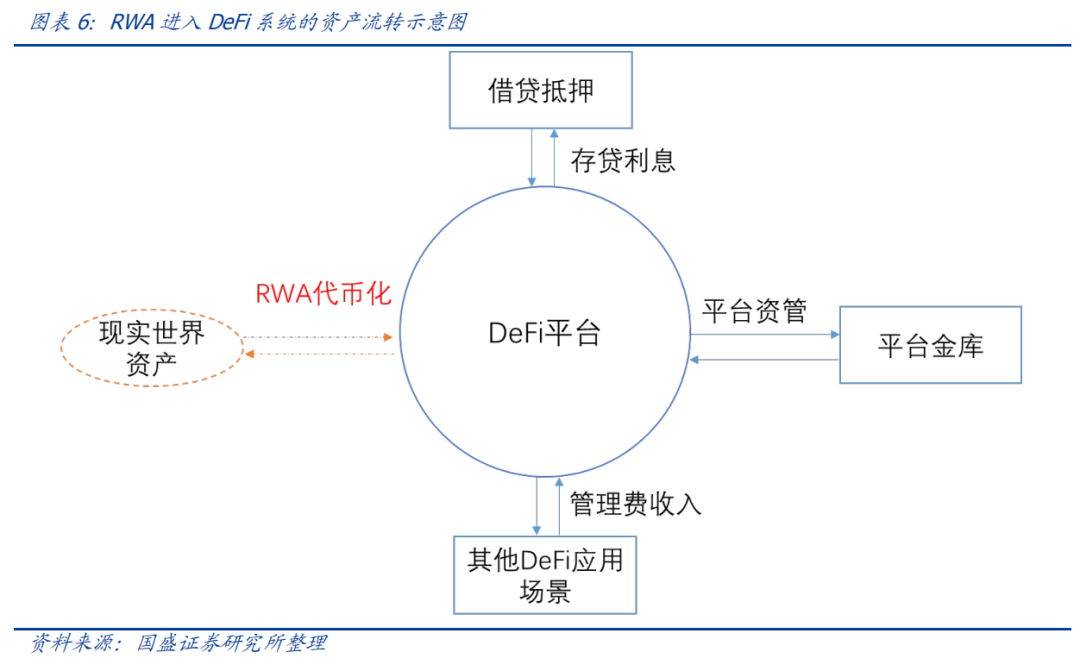 資產優化配置_資產優化中的USDT全球策略_優化資產配置是什麽意思