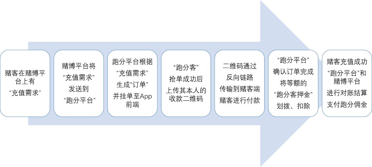 資產保護是什麽意思_如何保護您的USDT資產？_資產保護專員