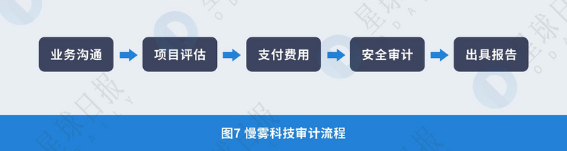 虛擬幣錢包標識怎麽填_虛擬幣錢包的原理_虛擬貨幣的生態係統與基礎設施：了解交易所、錢包與礦池的角色
