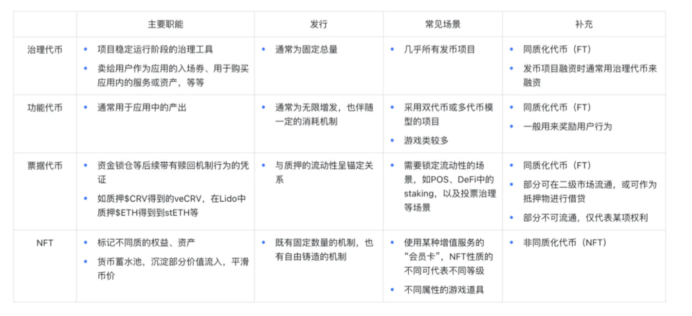 MarsBit專欄精選