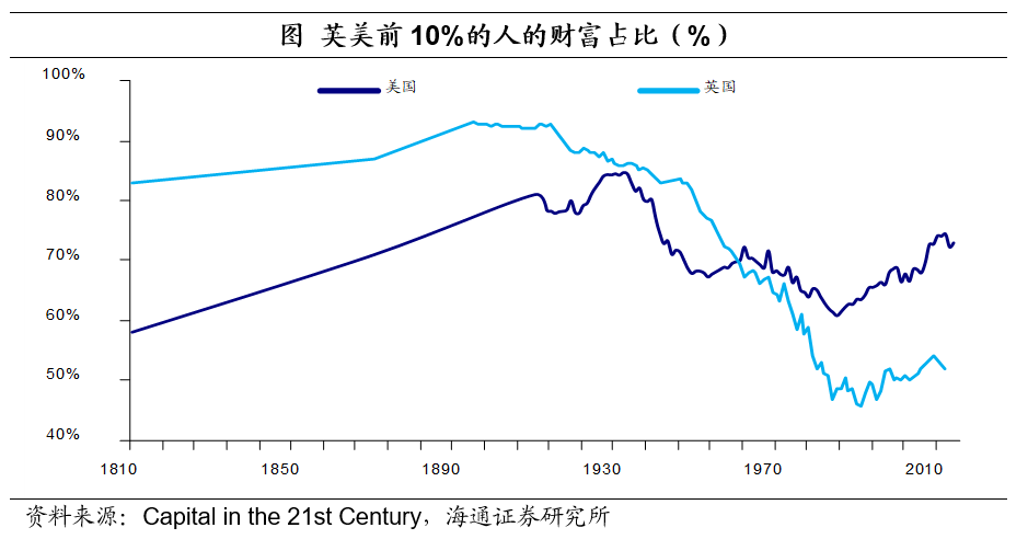 流動資產中貨幣資金_理解數字貨幣在全球資本流動中的作用：如何影響財富集中與分配_貨幣流動資產
