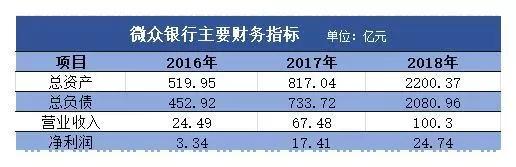普惠金融與貧困減緩_數字貨幣如何提供金融服務的普惠性：分析對貧困地區的支持_數字普惠金融試點縣有哪些